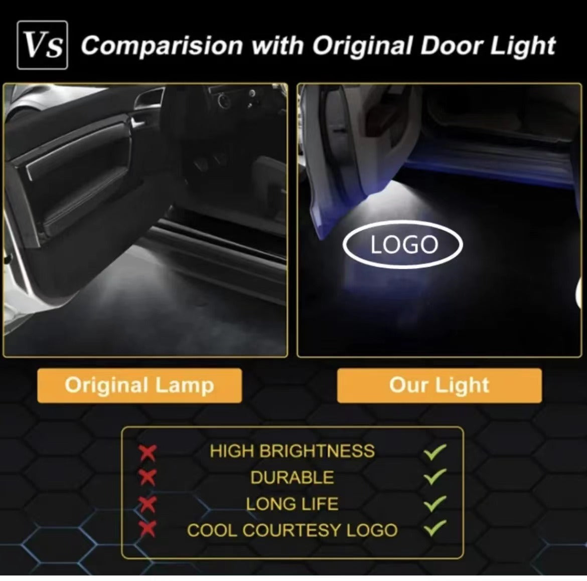 For Chrysler Laser Door Logo Lights Ghost Shadow Projector Car Courtesy Welcome Light