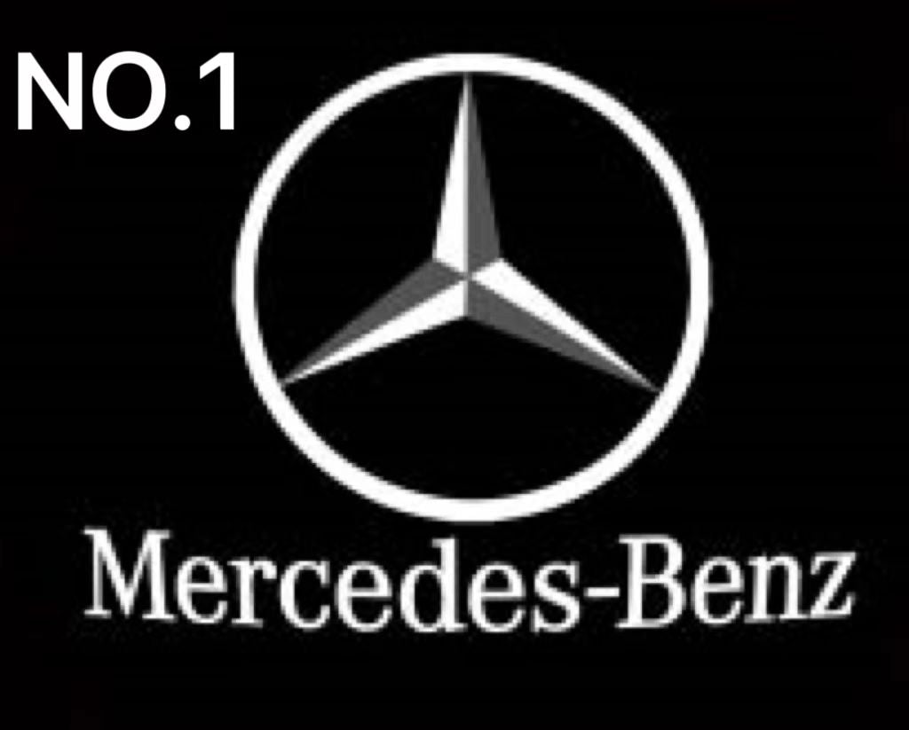 4PC Mercedes-Benz LED Door Courtesy Logo Light Ghost Shadow Laser Projector